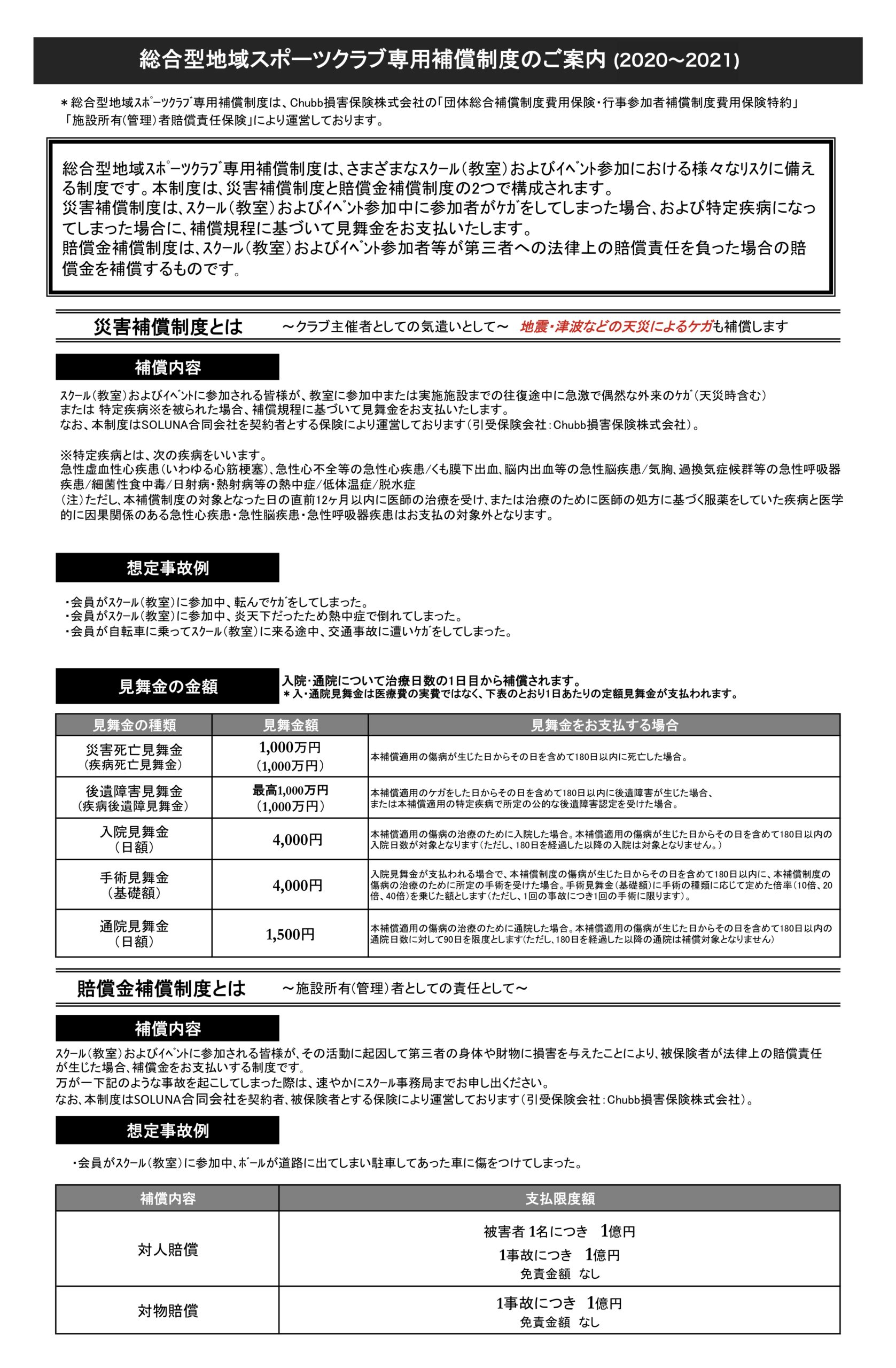 福岡のフットサルスクール Soluna F S キッズ ジュニア専門クラブ スポーツ保険について